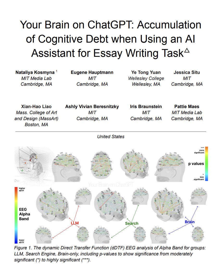 Étude MIT — Cognitive Debt