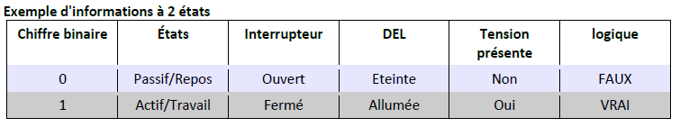 exemples.png