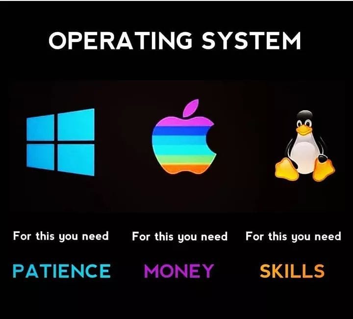 for_this_os