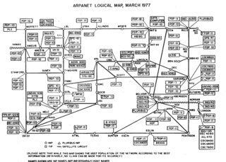 Carte logique d'Arpanet, Source : The Computer History Museum