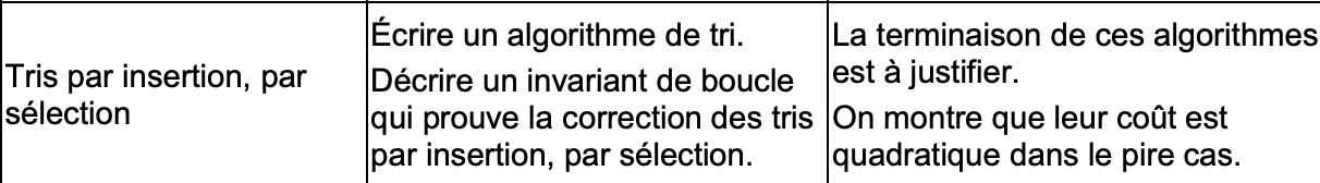 bo_tris