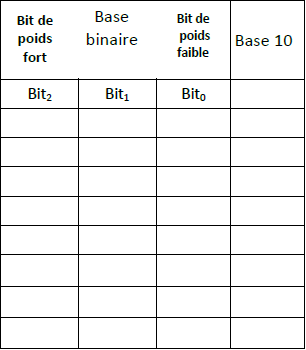 tableau.png