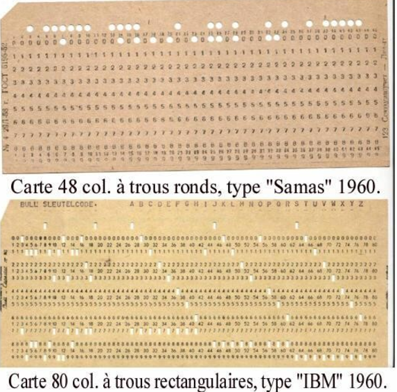 cartes perforées