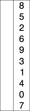 selection