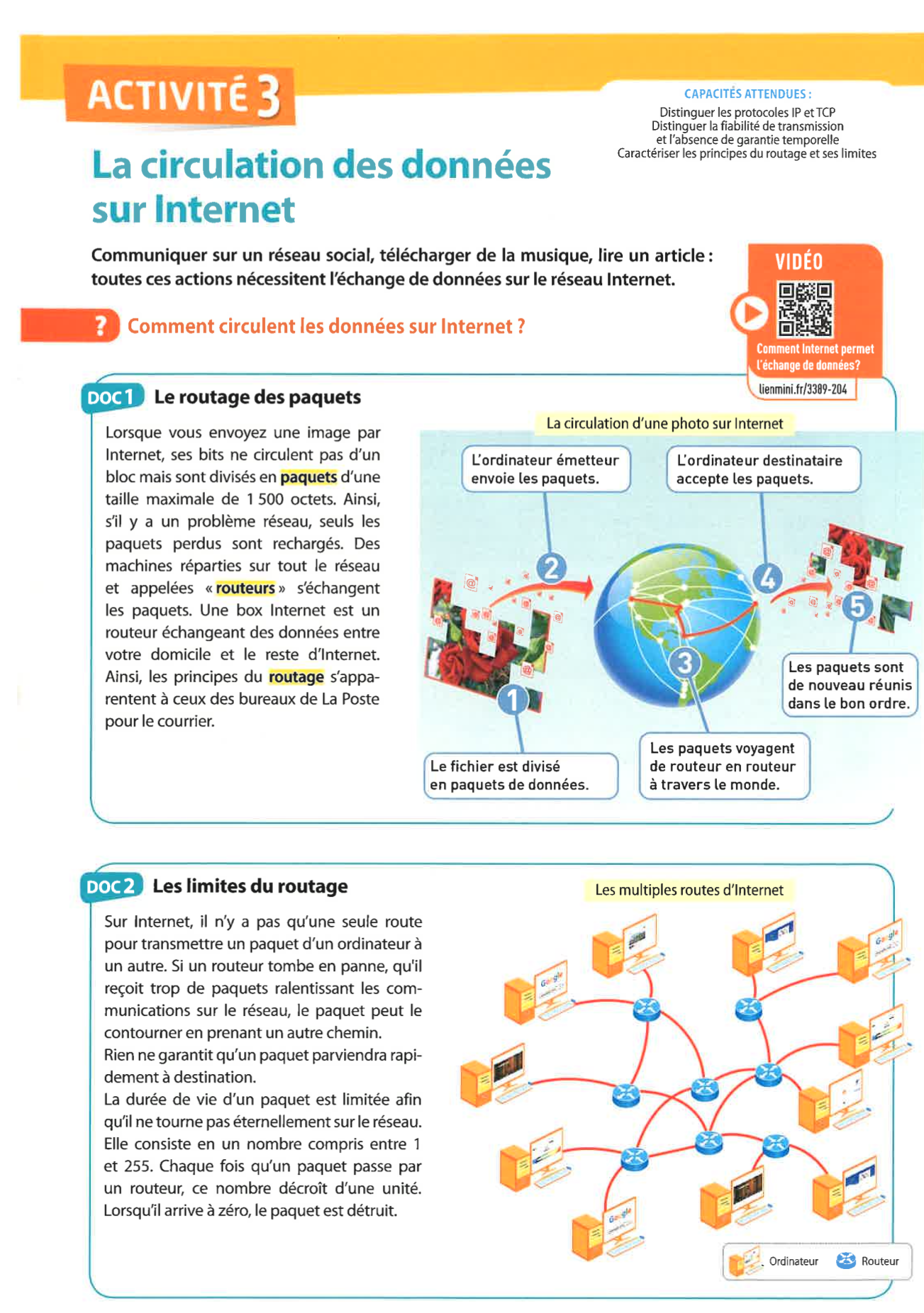 Activité_3.1
