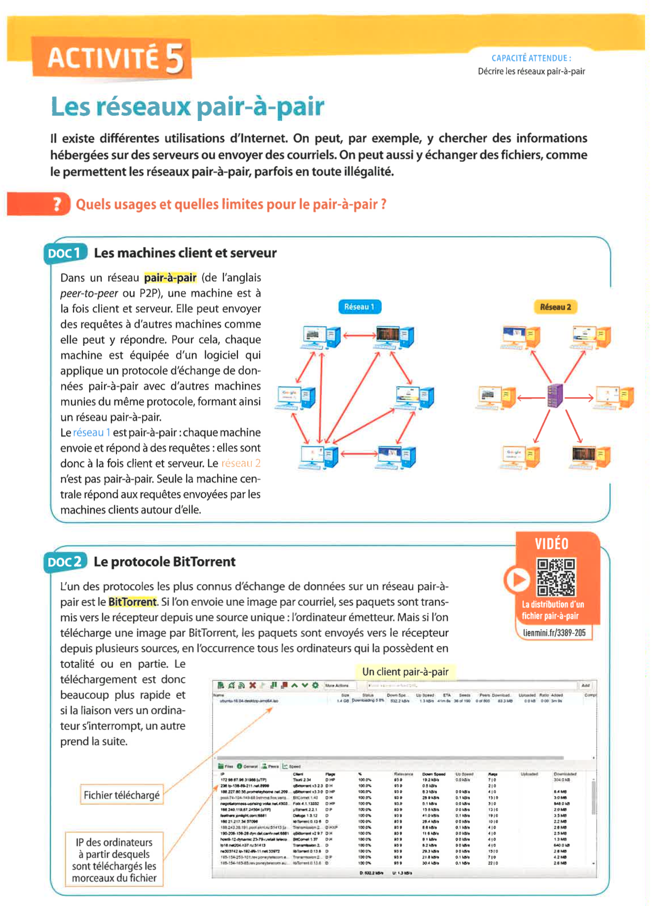 Activité_5.1