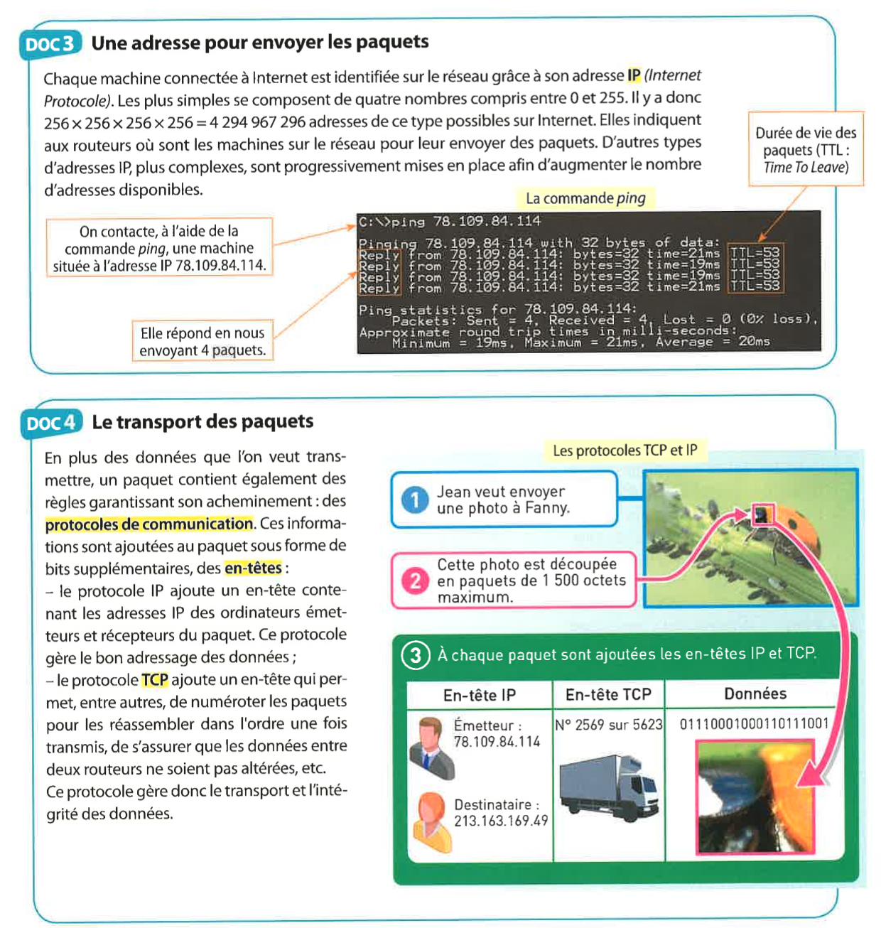 Activité_3.2