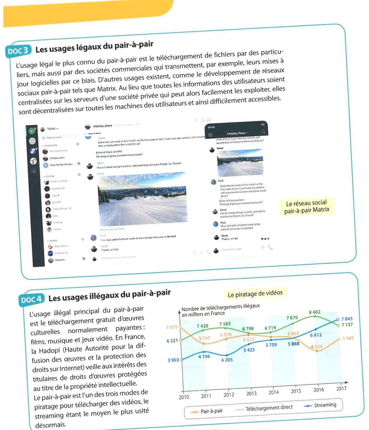 Activité_5.2