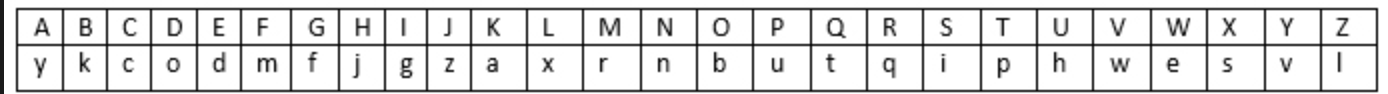 correspondance