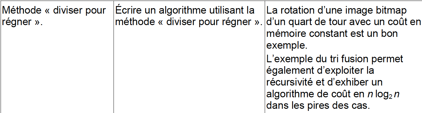 bo_diviser.png