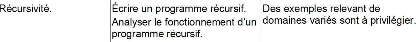 bo_recusivite.png
