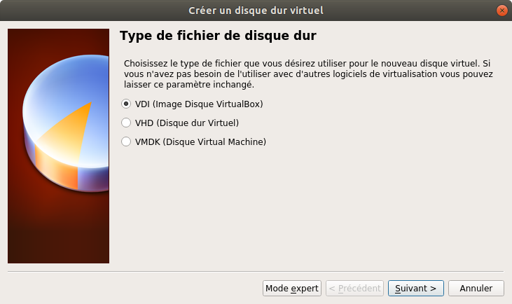 Type disque dur