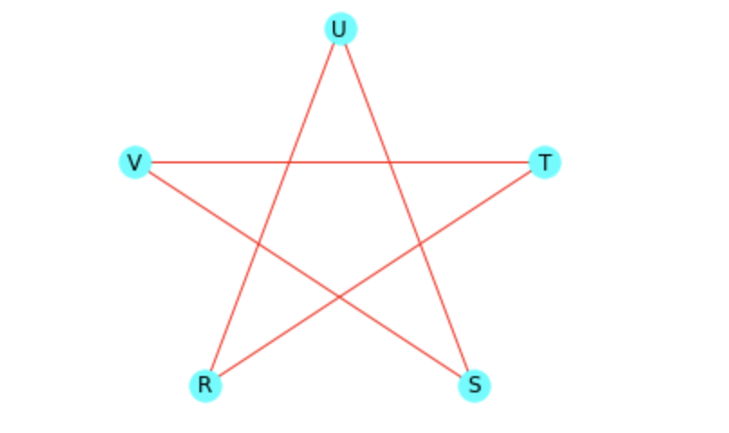 graphe_5